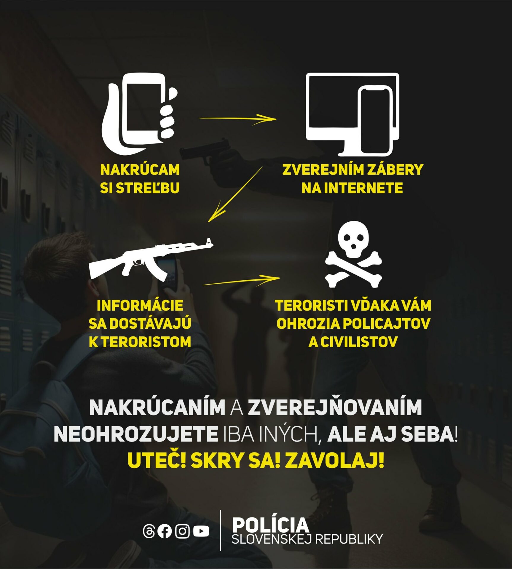 Zdroj: META/Polícia Slovenskej republiky
